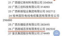 南宁设计师爆料案件最新,最新爆料案件内幕大起底