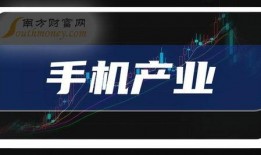 卡普最新爆料新闻报道