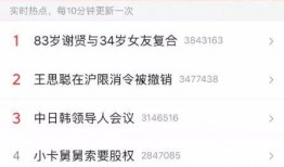 娱乐吃瓜最近热榜,明星八卦，精彩纷呈
