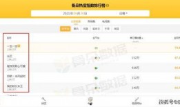 如何操作热榜爆料视频呢,轻松掌握热门内容发布技巧