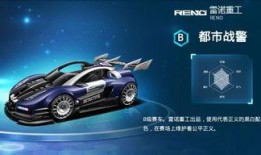 中国飞车资讯大爆料视频,最新动态大爆料！