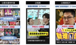 百货热点爆料怎么做的视频,轻松打造热门内容