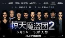 惊天魔盗团2在线免费观看,揭秘在线观看全攻略