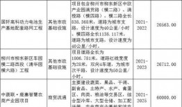 广西新闻台爆料电话号码,揭秘新闻背后的故事