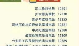 德庆县新闻爆料电话号码,揭秘民生热点，共筑和谐家园