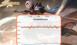 曜星传说最新爆料视频,神秘势力崛起，星辰之力觉醒