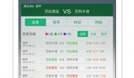 球队最新爆料网站推荐,球队阵容大变动，新赛季战力几何？