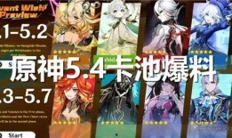 原神4.6版本卡池最新爆料,神秘角色降临，惊喜不断！