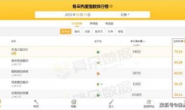 如何操作热榜爆料视频呢,轻松掌握热门内容发布技巧