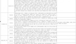 南京小学爆料事件视频最新,揭开校园安全与管理的隐秘面纱