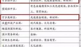 宁乡新闻爆料网站有哪些,聚焦本地资讯，传递民生声音