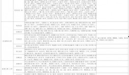黑车最新爆料网站下载大全,下载大全深度解析