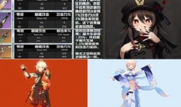 原神模型最新爆料,神秘力量觉醒，视觉盛宴即将开启