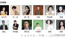 娱乐爆料在哪,明星幕后故事大公开