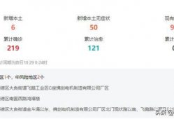 广东最新爆料消息今天疫情,多地现新增病例，防控形势严峻再升级