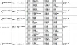 河南收割机爆料人名单最新