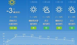 爆料地震快讯视频
